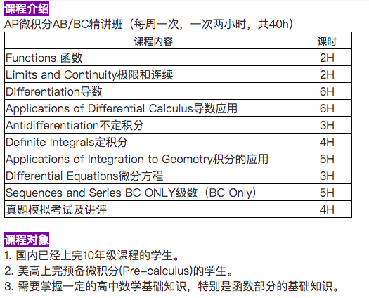 课程介绍ap calculus